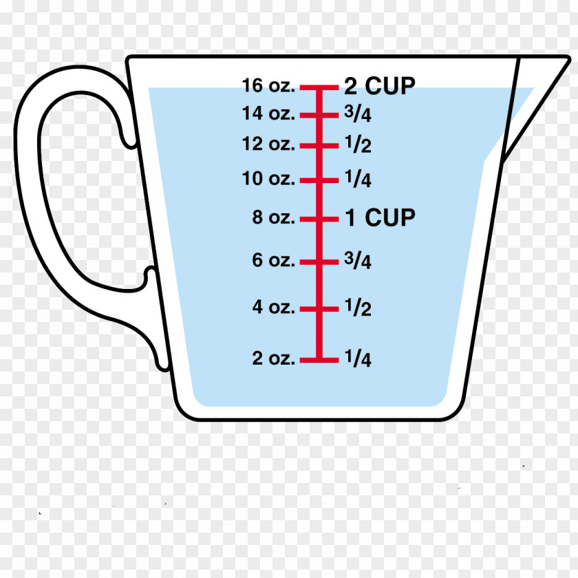 Cup Measuring Measurement Clip Art PNG