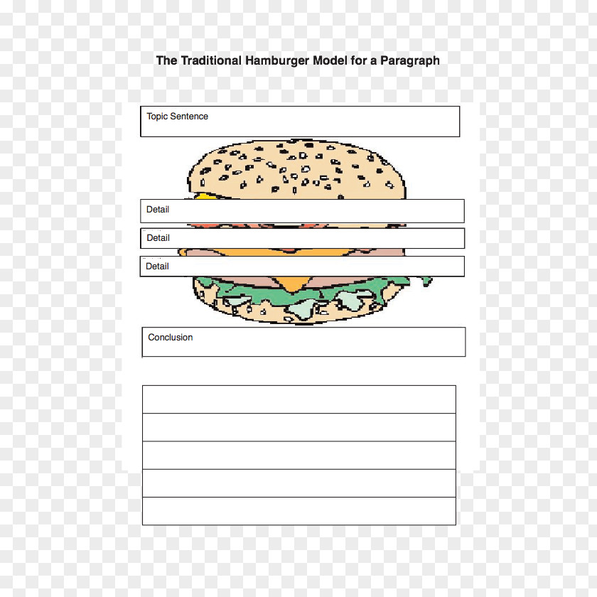 Iqbal Day Hamburger Graphic Organizer BLT Writing Sandwich PNG