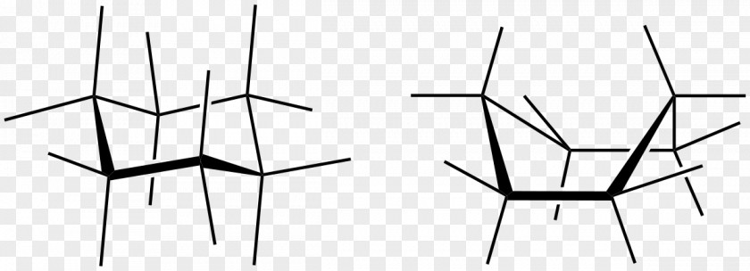 Cyclohexane Conformation Conformational Isomerism Cyclic Compound Chemistry PNG