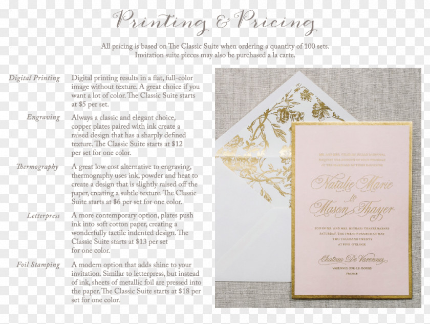 Wedding Invitation Paper Letterpress Printing Convite PNG