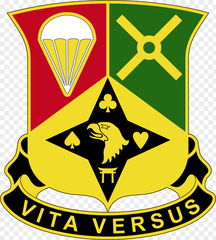 Military Sustainment Brigades In The United States Army Distinctive Unit Insignia Airborne Forces PNG