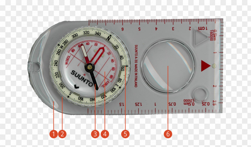 Design Alarm Clocks Meter PNG