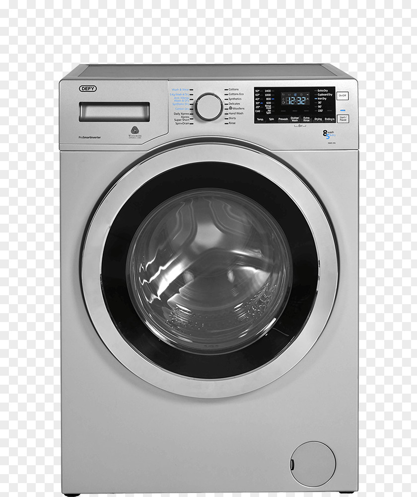 Fabric Softener Symbol On Washing Machine Machines Combo Washer Dryer Clothes Home Appliance Laundry PNG