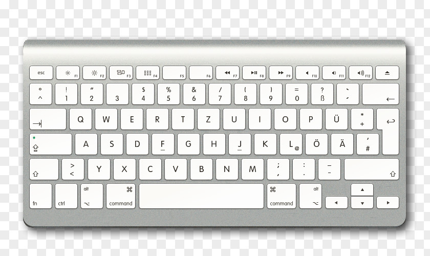 Laptop Computer Keyboard Mouse Mats Wrist PNG