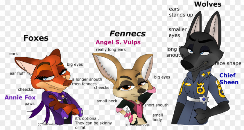 Dog Nick Wilde Drawing Fennec Fox Maned Wolf PNG