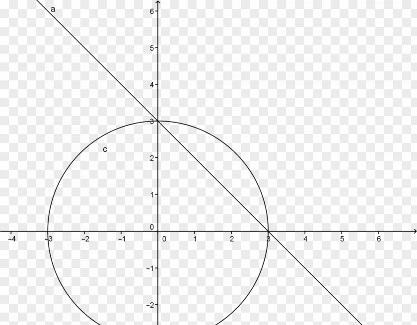 Mathematics Ariketa 2nd Century Point Pattern PNG