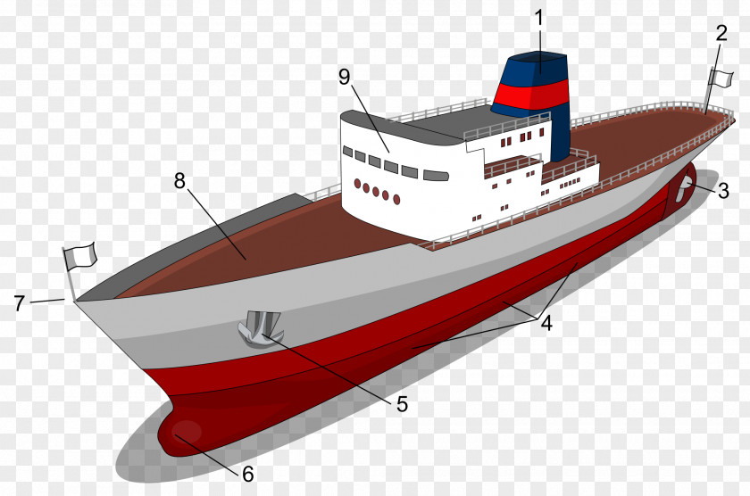 Ship Boat Bulbous Bow Afterdeck Stern PNG