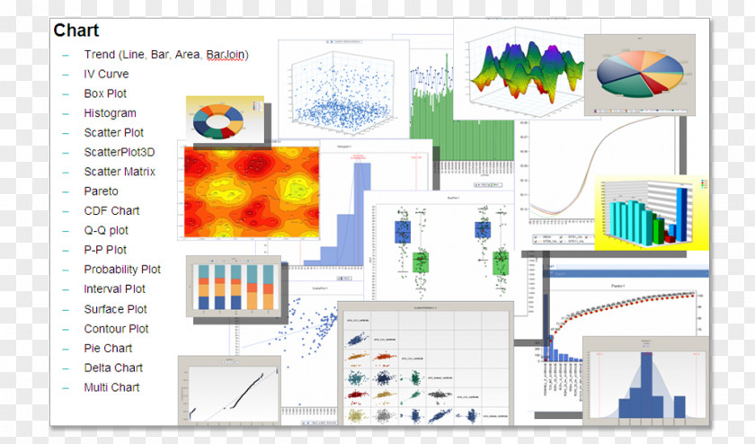 Data Analytics Visualization Product Design Graphic Brand PNG