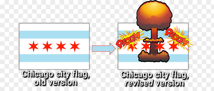 Chicago City Clip Art Flag Of Product Technology PNG