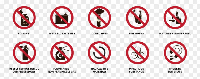 Dangerous Goods Royalty-free Clip Art PNG