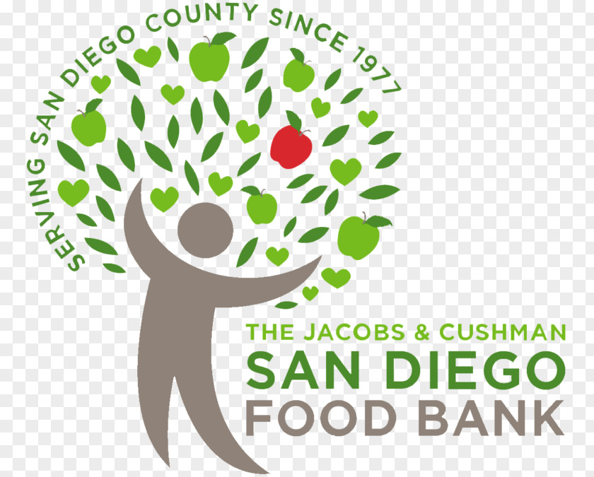 Alameda County Community Food Bank San Diego Hunger Drive PNG