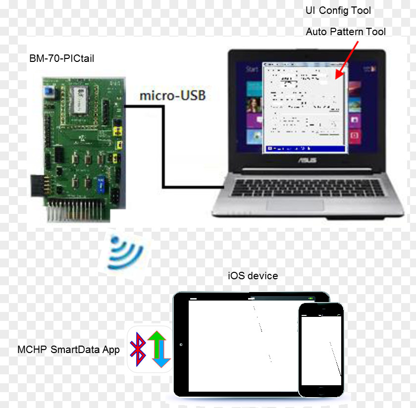 Word Game Android Computer HardwareLaptop Laptop Learn English PNG