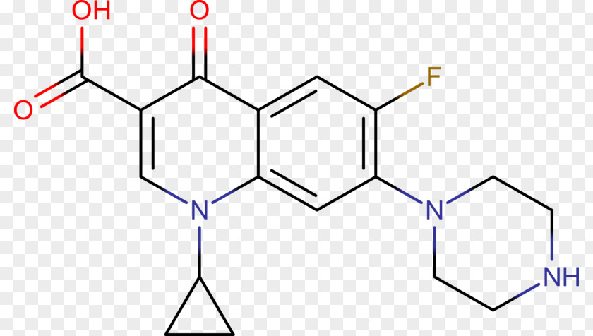 Ciprofloxacin Piromidic Acid Fluoroquinolone Carboxylic Benzoic PNG