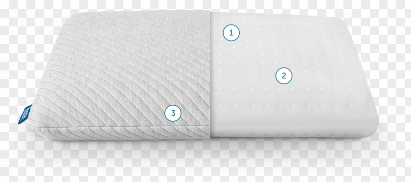 Pillow Memory Foam Mattress Sleep PNG