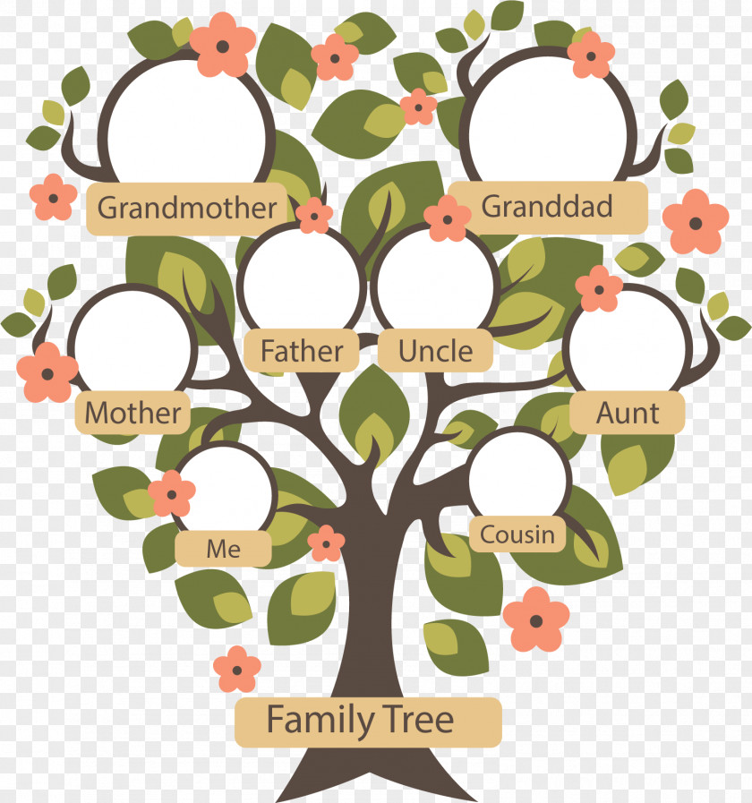 Small Flower Family Tree Genealogy Ancestor PNG