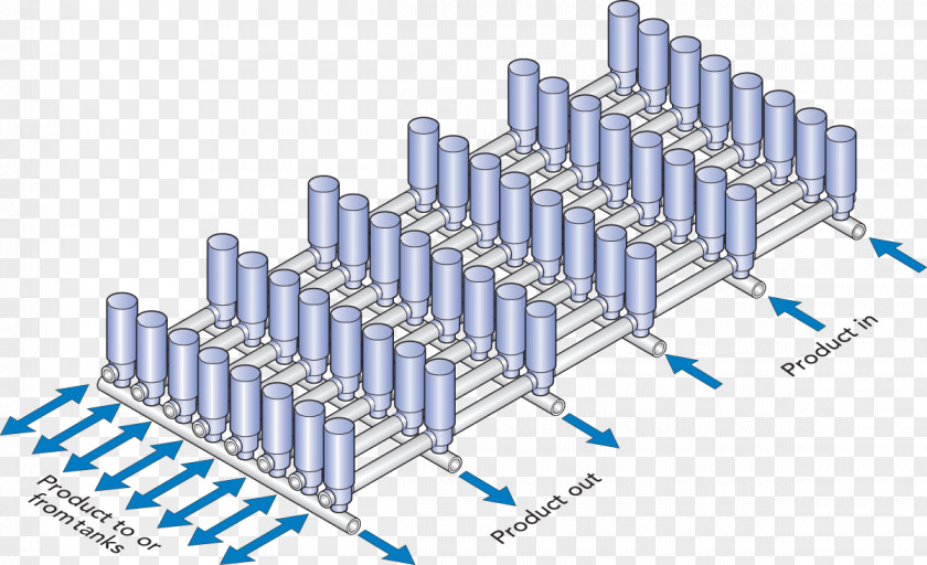 Drainage Pipe Valve Engineering Dairy Steel PNG