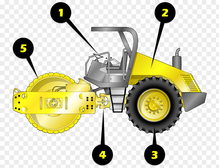 Design Motor Vehicle Machine PNG