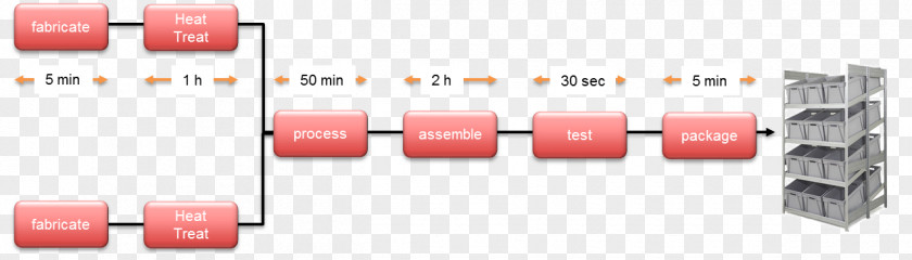 Line Flow Brand PNG