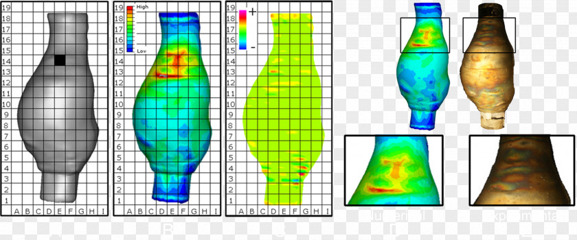 Research Method Glass Bottle Pattern PNG