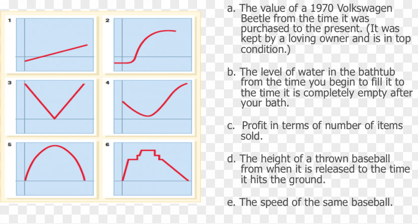 Line Paper Angle Point Font PNG