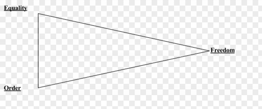 Line Point Angle Technology PNG