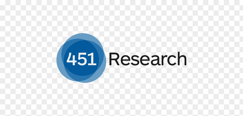 Business 451 Research Information Technology Privately Held Company Logo PNG