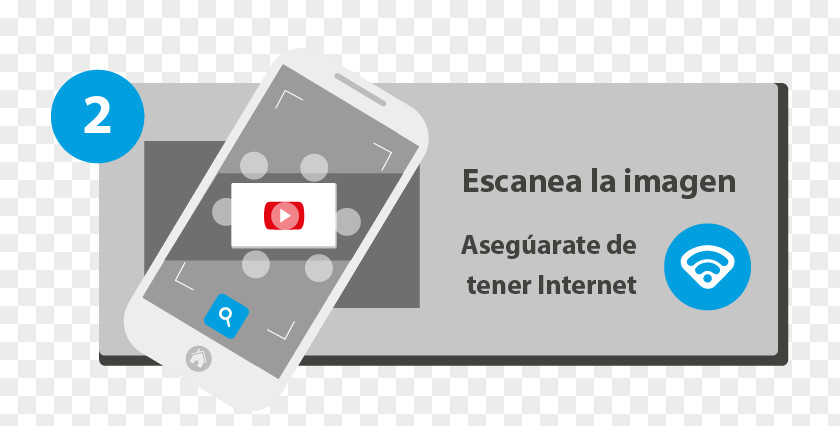 REALIDAD AUMENTADA Aurasma Electronics Accessory Augmented Reality Text PNG