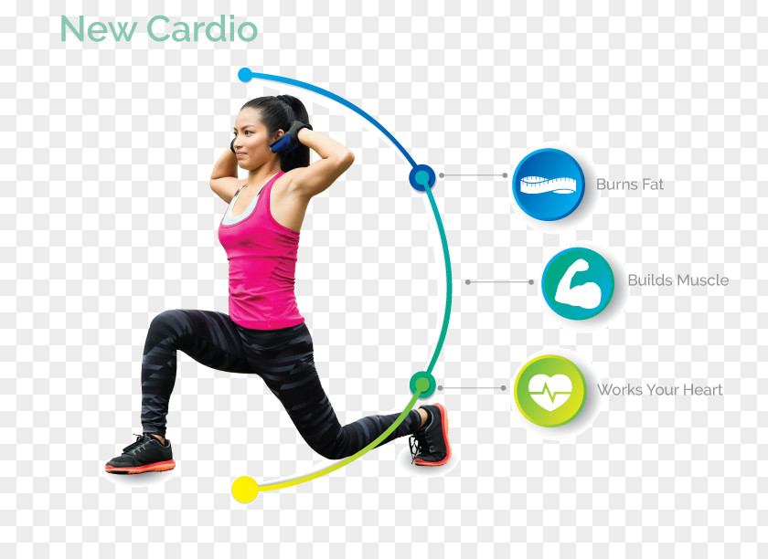 Exercise Old Product Design Shoulder Physical Fitness PNG