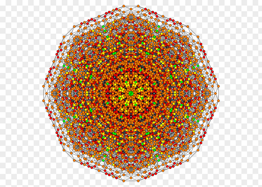B4mount Symmetry Pattern Point Orange S.A. PNG