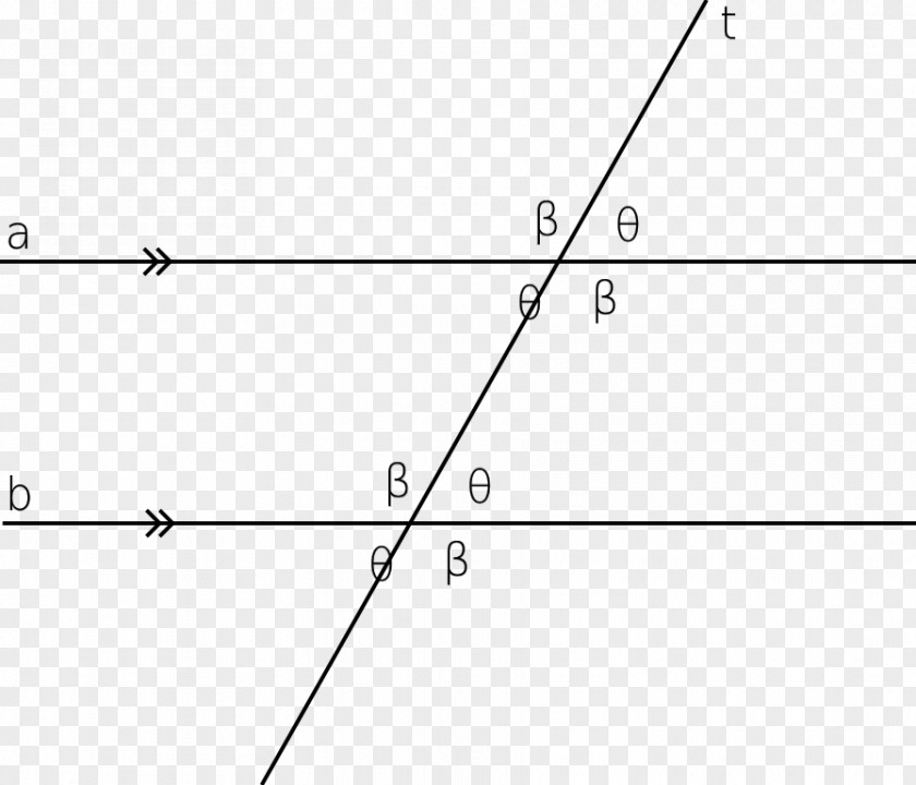 Line Transversal Right Angle Parallel PNG