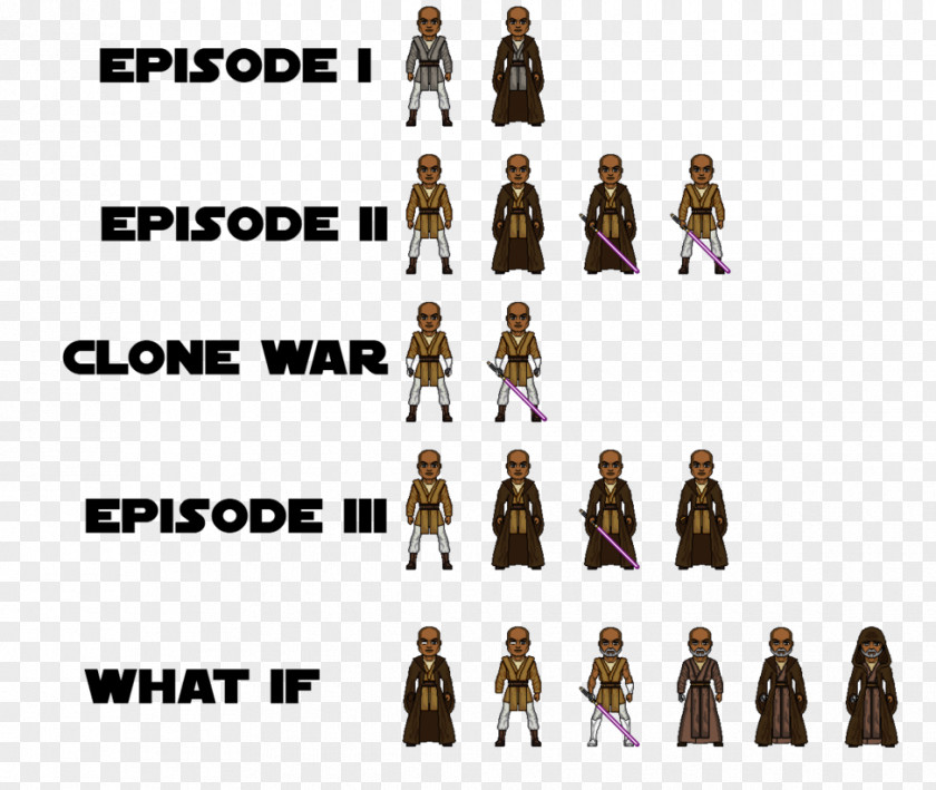 Star Wars Mace Windu Wars: The Clone Anakin Skywalker Obi-Wan Kenobi PNG