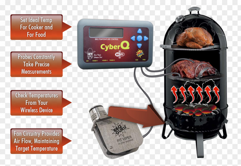 Best Vertical Smoker Cooker Barbecue Smoking BBQ Charcoal Weber Smokey Mountain PNG