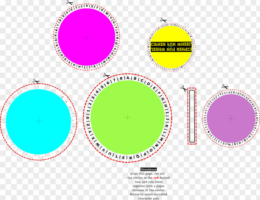 Cipher Disk Image Circle Graphic Design Cryptography PNG