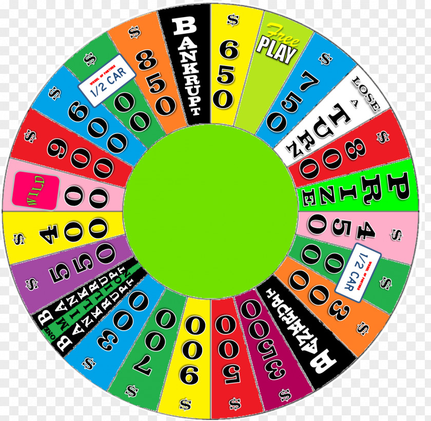 Prize Wheel Television Game Car PNG
