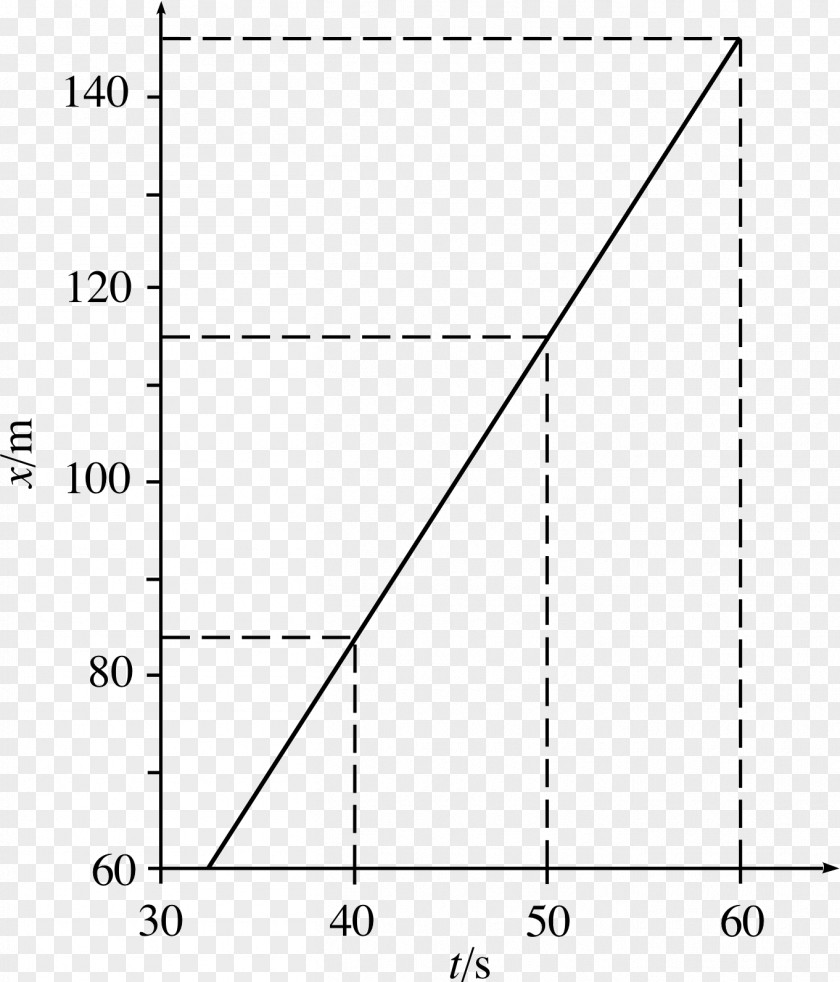 Triangle White Document Drawing PNG