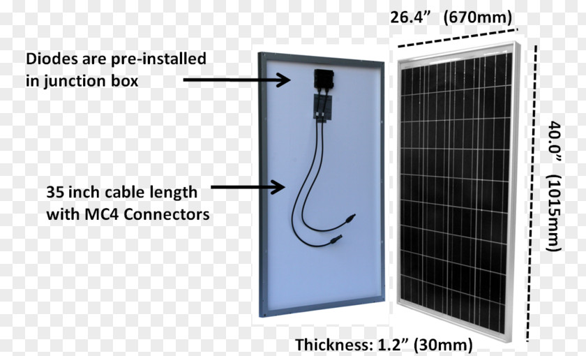 Battery Charger Solar Panels Off-the-grid Polycrystalline Silicon Charge Controllers PNG