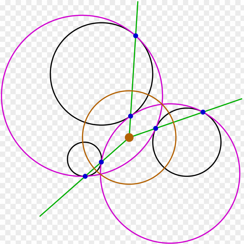 Circle Problem Of Apollonius Inversive Geometry Tangent PNG