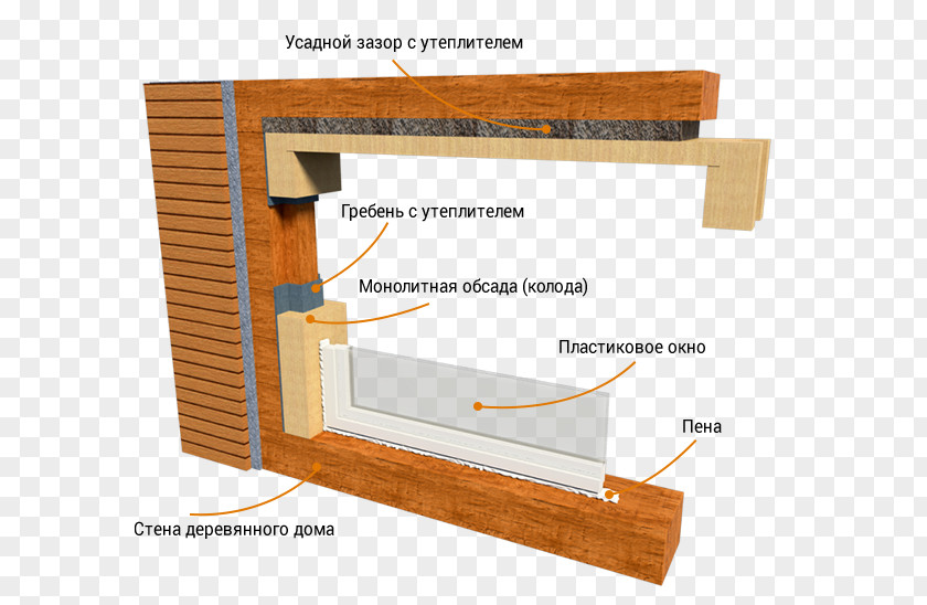 Window Building Insulated Glazing Wood Architectural Engineering PNG