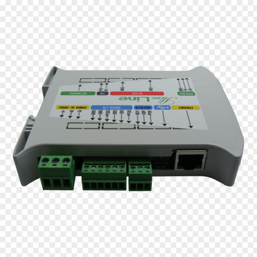 Mps RF Modulator Programmable Logic Controllers CODESYS Central Processing Unit Information PNG