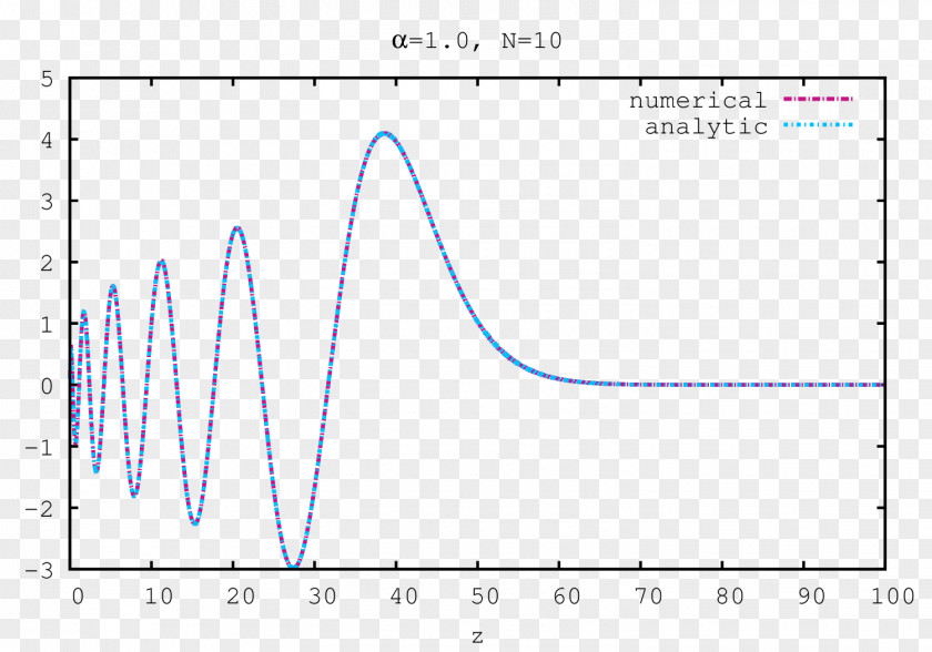 Line Angle Diagram Microsoft Azure PNG