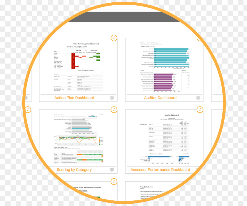 Social Compliance Auditing Firms Brand Product Design Organization Font PNG