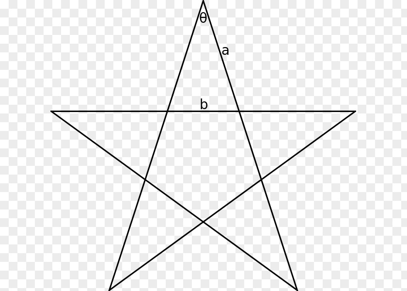Triangle Penrose Golden Ratio Pentagram PNG