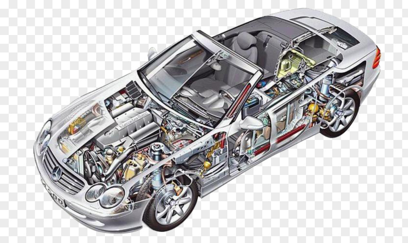 Cars Chart Car Automotive Industry Bearing Machine PNG