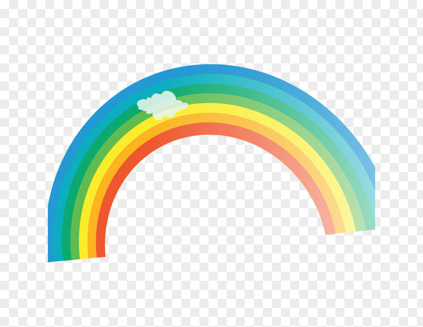 Rainbow Sky Font PNG