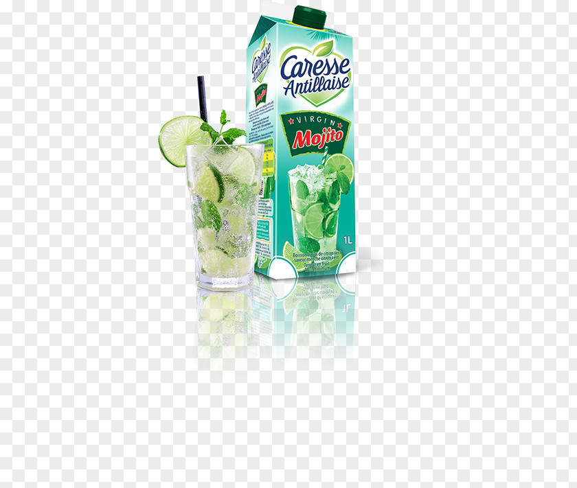 Cocktail Mojito Limeade Limonana Caipirinha PNG