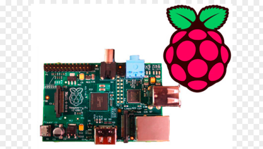 Computer Raspberry Pi Raspbian Debian Software PNG