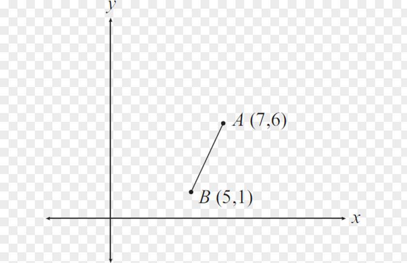 High School Mathematics Product Design Line Brand Point Angle PNG