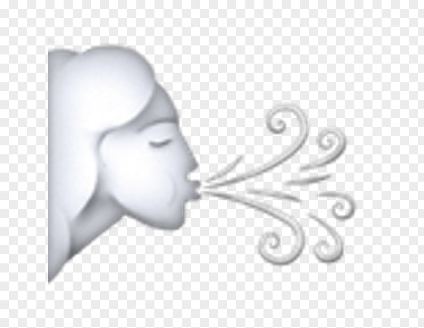 Emoji Emojipedia IPhone World Day Face PNG