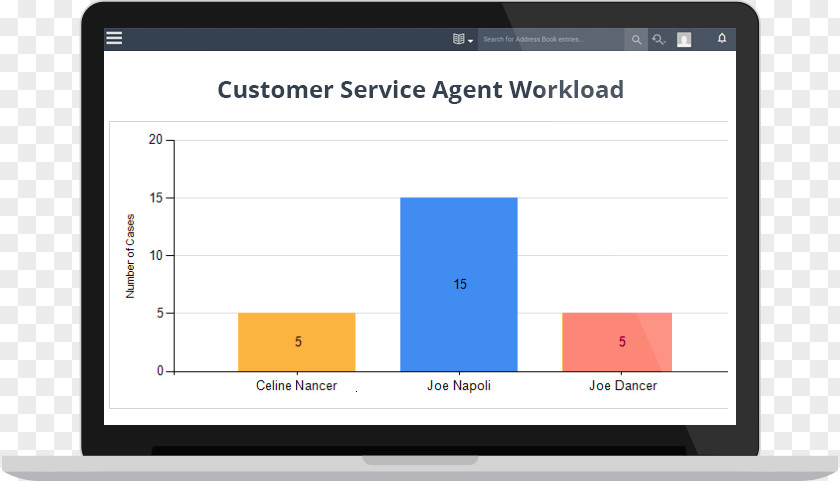 Service Agent Customer Maximizer Software Relationship Management Technical Support PNG