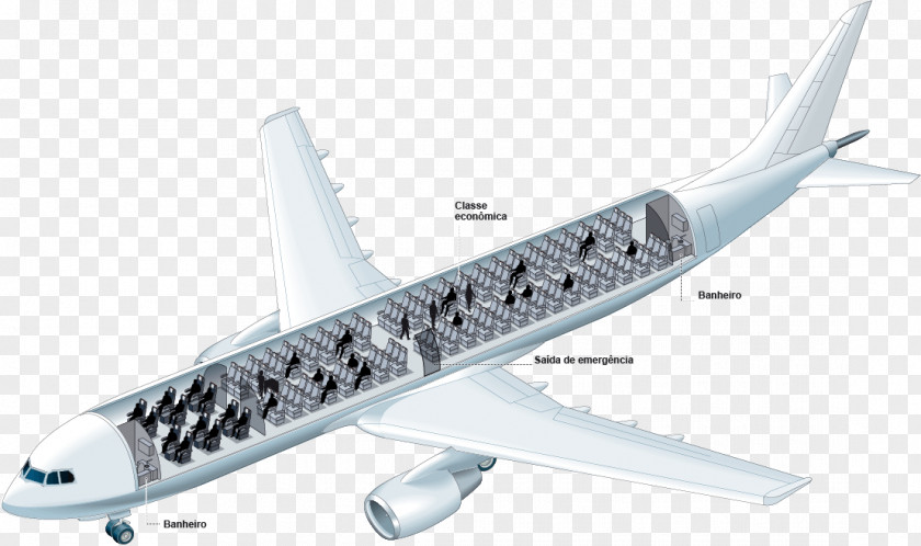 Aviao Airplane Airline Flight Narrow-body Aircraft PNG